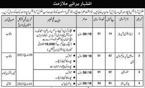 Current Pakistan Army Central Ordnance Depot COD Lahore Jobs 2023