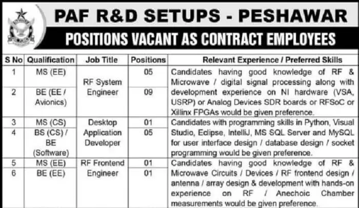 PAF Jobs 2023 – Join Pakistan Air Force PAF R&D Setups Peshawar