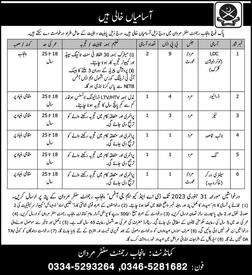 Division Clerk Jobs in Islamabad