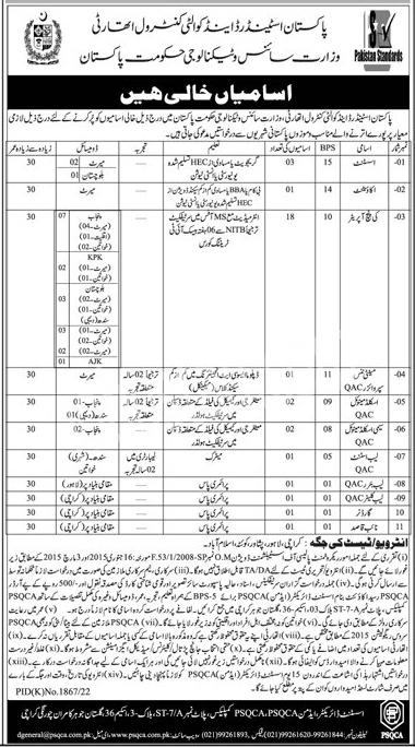 Ministry of Science & Technology Pakistan Jobs 2023