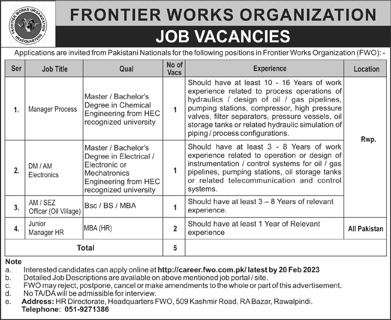 FWO Jobs 2023 Frontier Works Organization