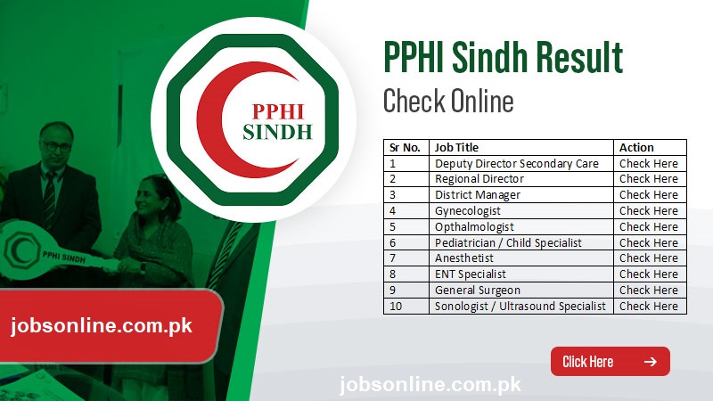 PPHI Sindh Result Merit List 2023