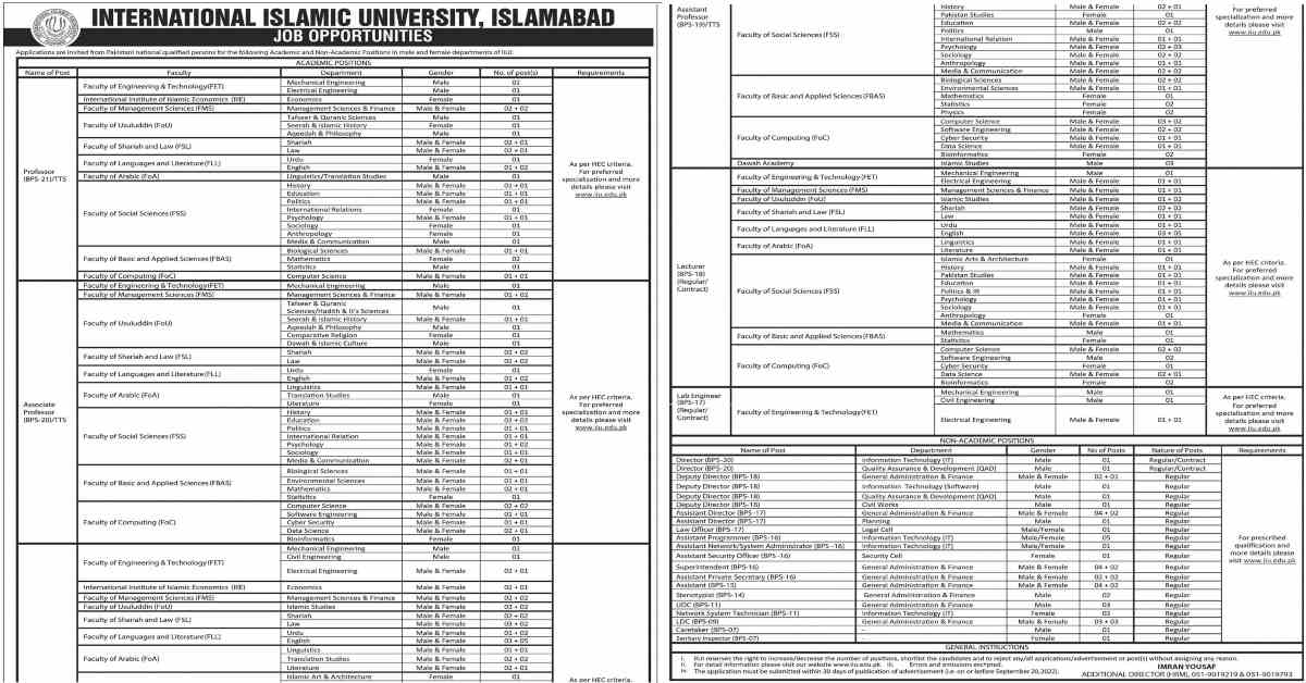 International Islamic University IIU Islamabad Jobs 2023