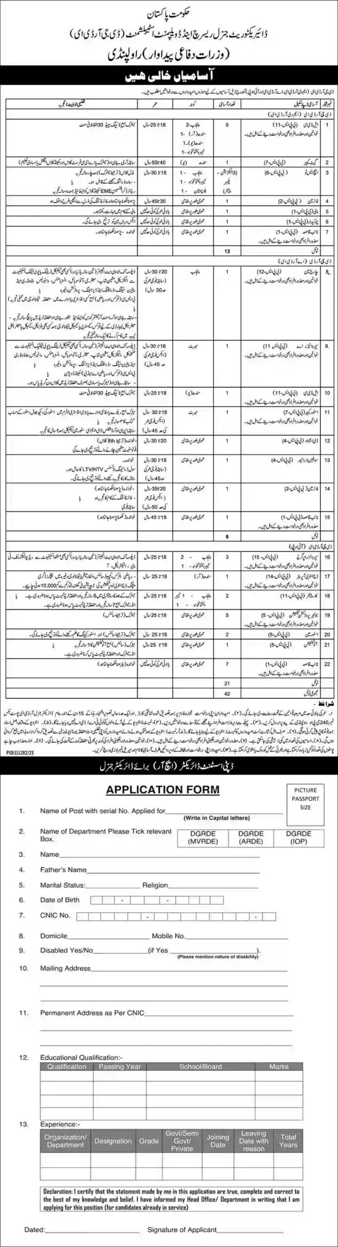Ministry Of Defence Jobs 2023 Apply Online