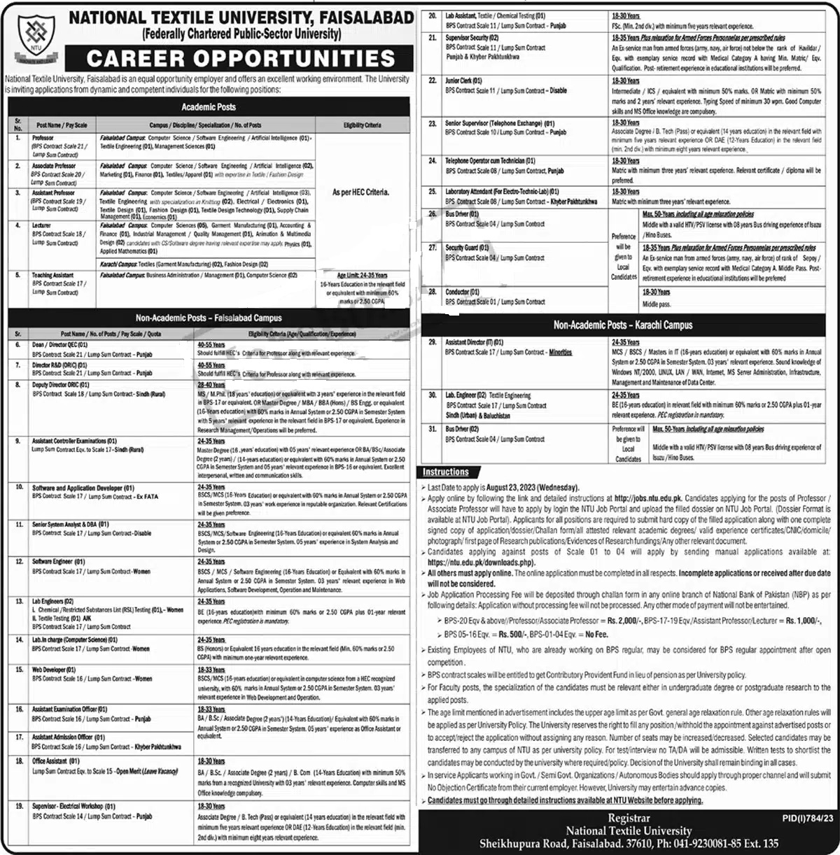 National Textile University Jobs 2023 For Faislabad And Karachi