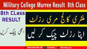 Military College Murree Result 2024 Class 8 [Announced]